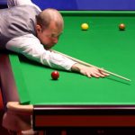 Snooker World Championship 2023: Preview, Schedule, and Prize Money